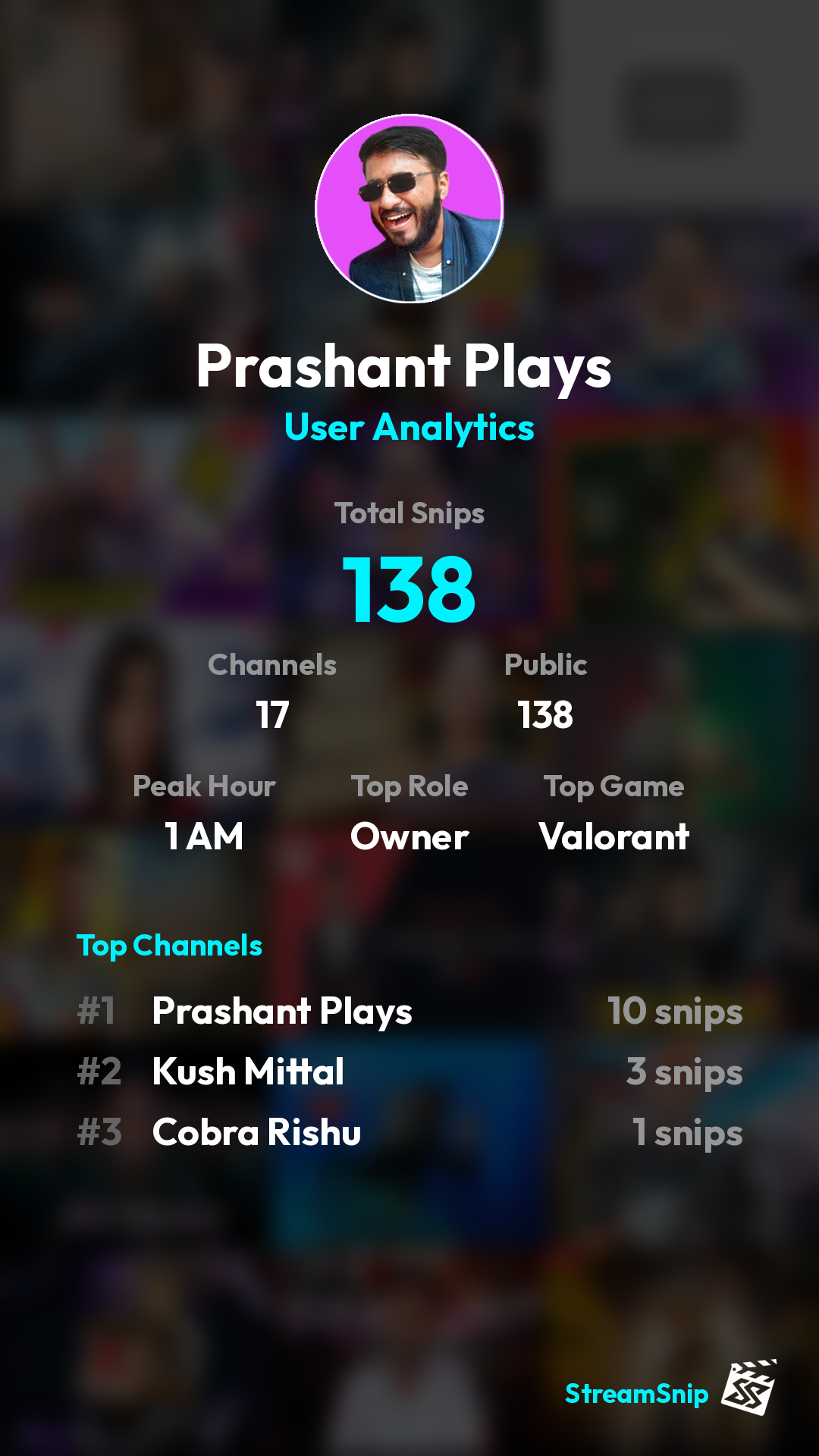 Stats Share Card
