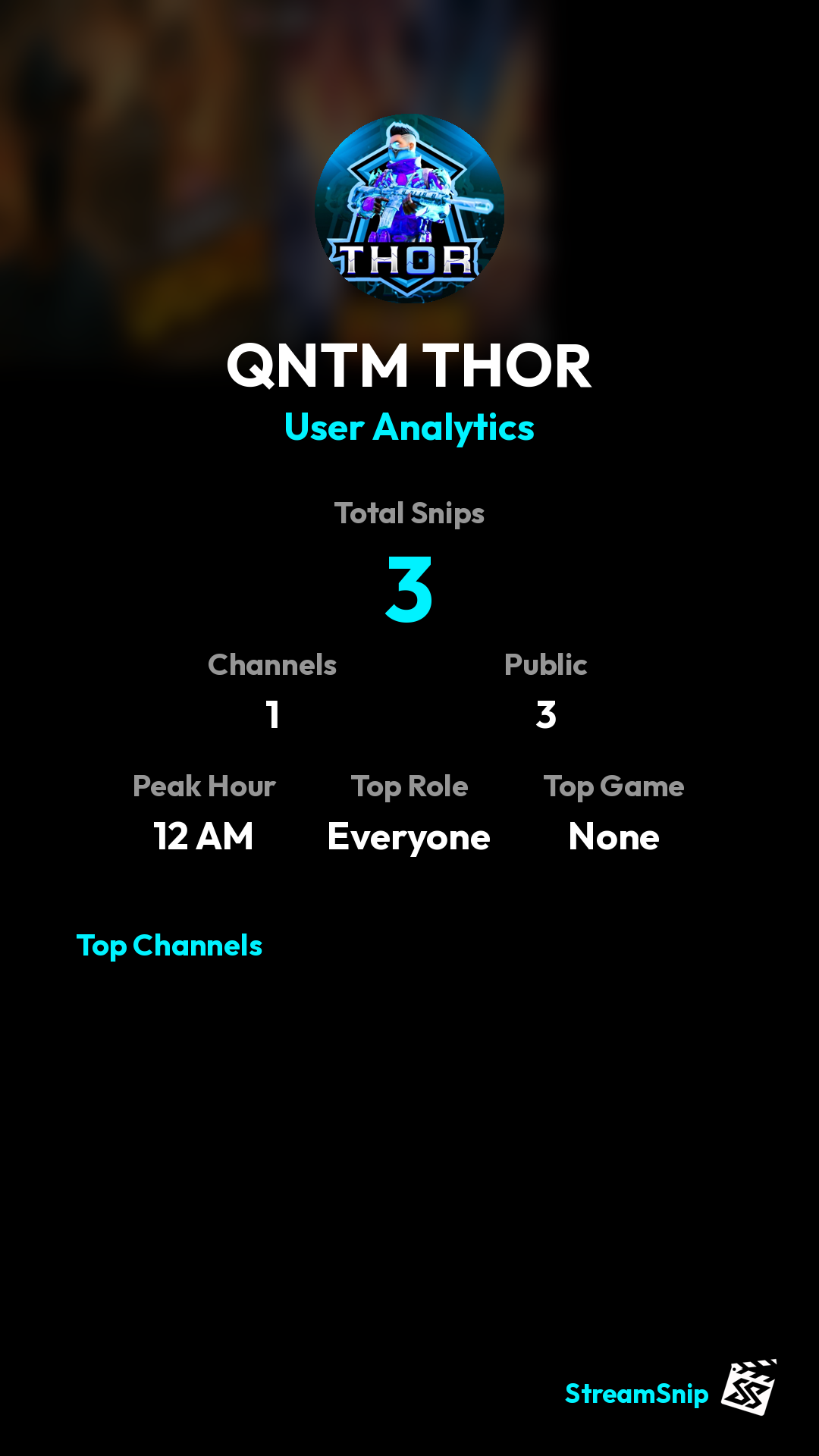 Stats Share Card