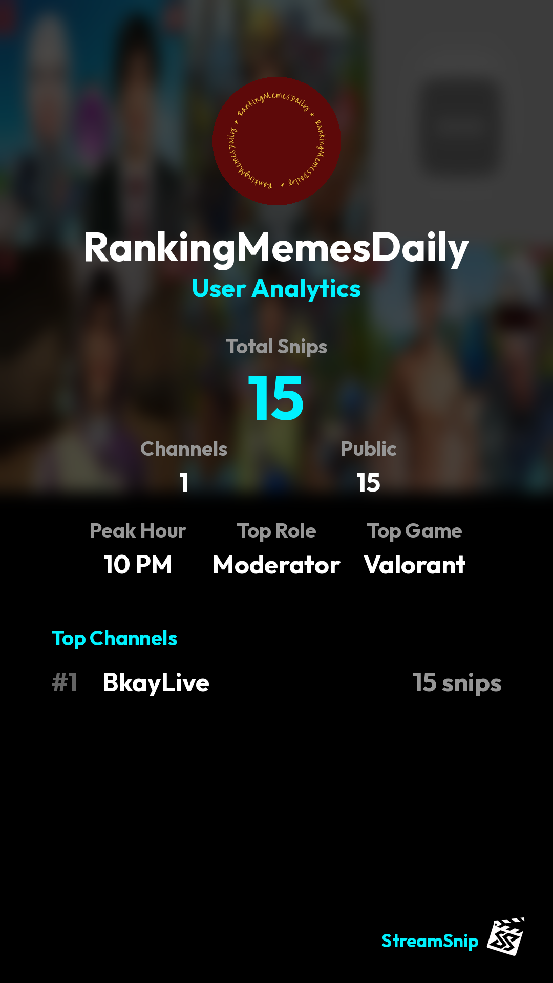 Stats Share Card