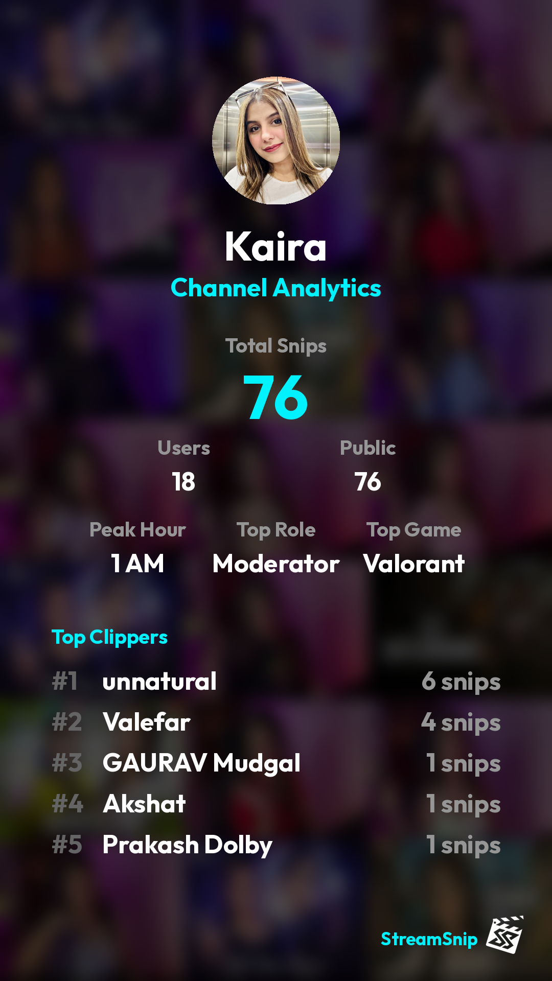 Stats Share Card