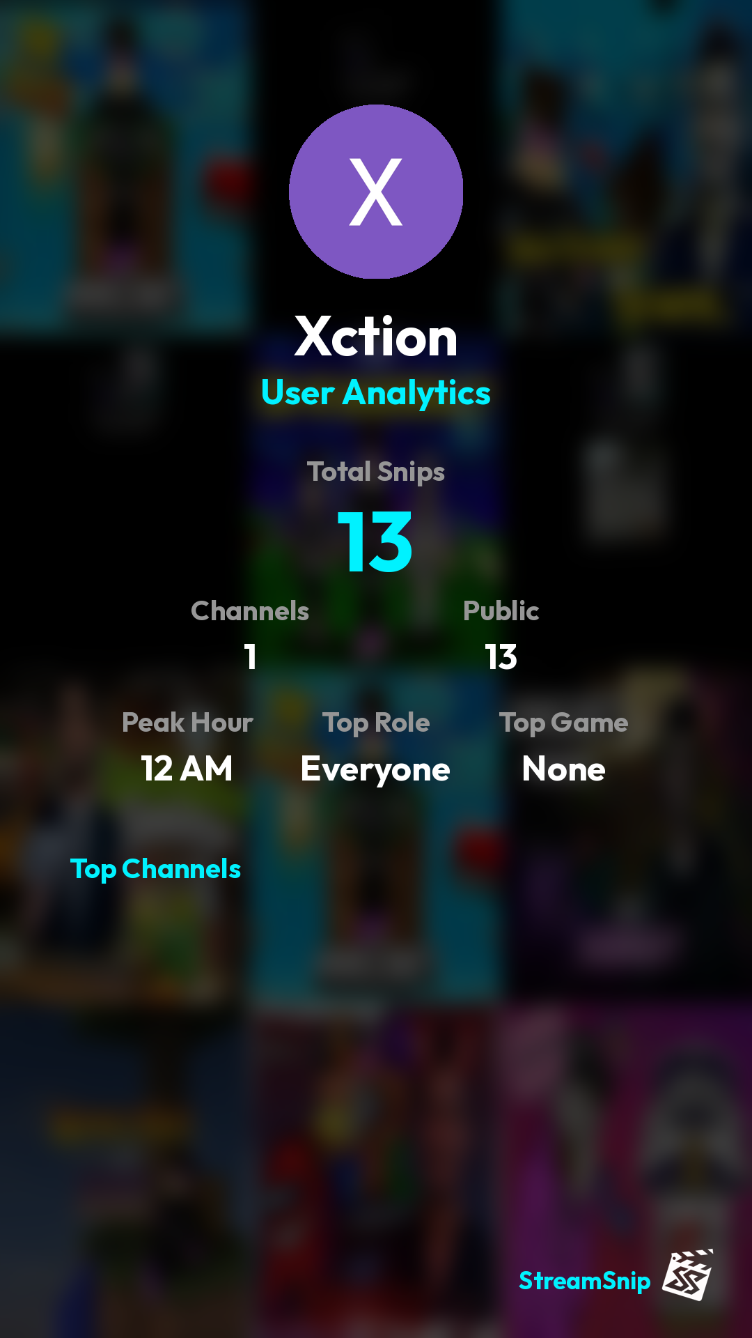 Stats Share Card