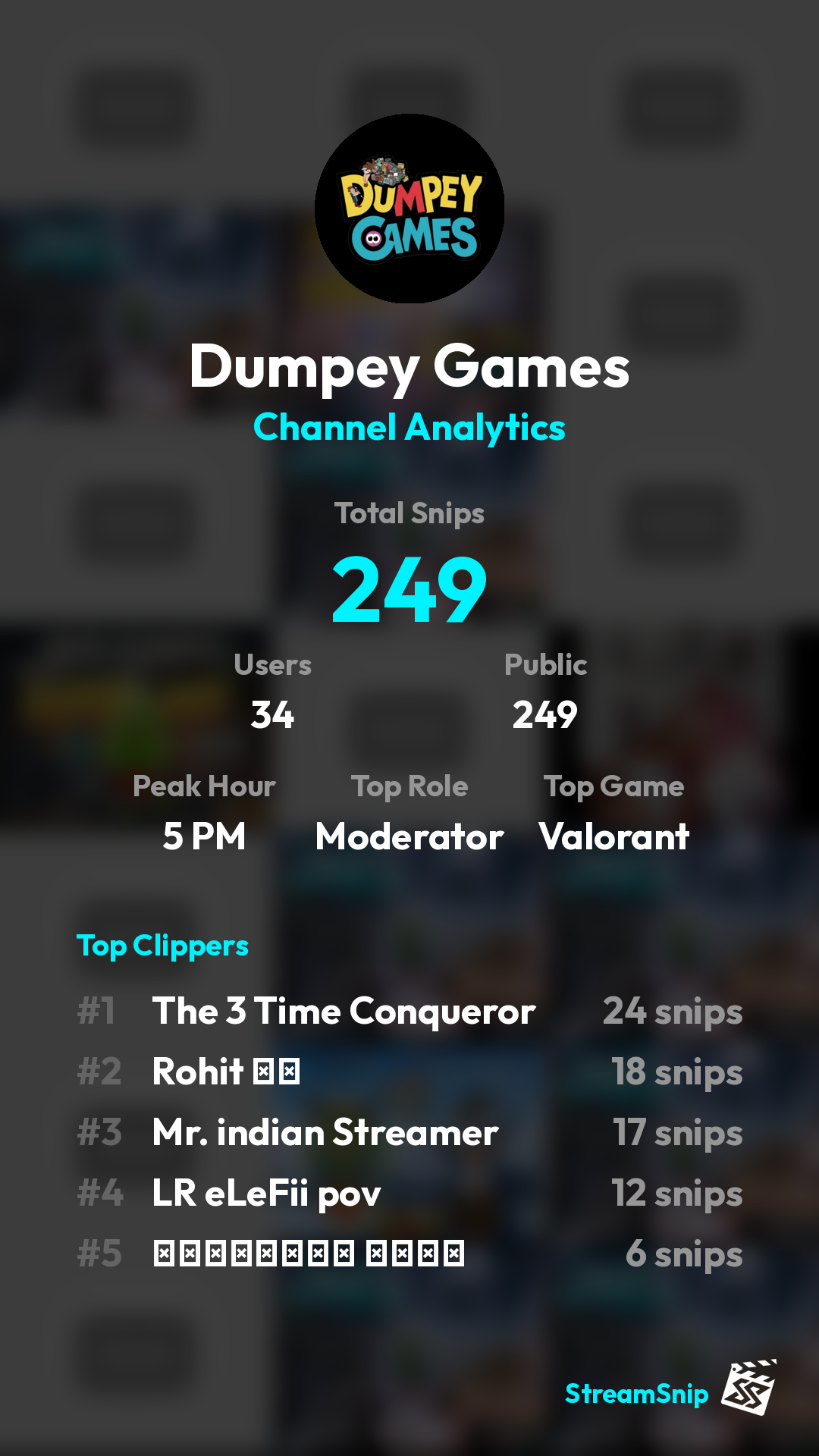 Stats Share Card