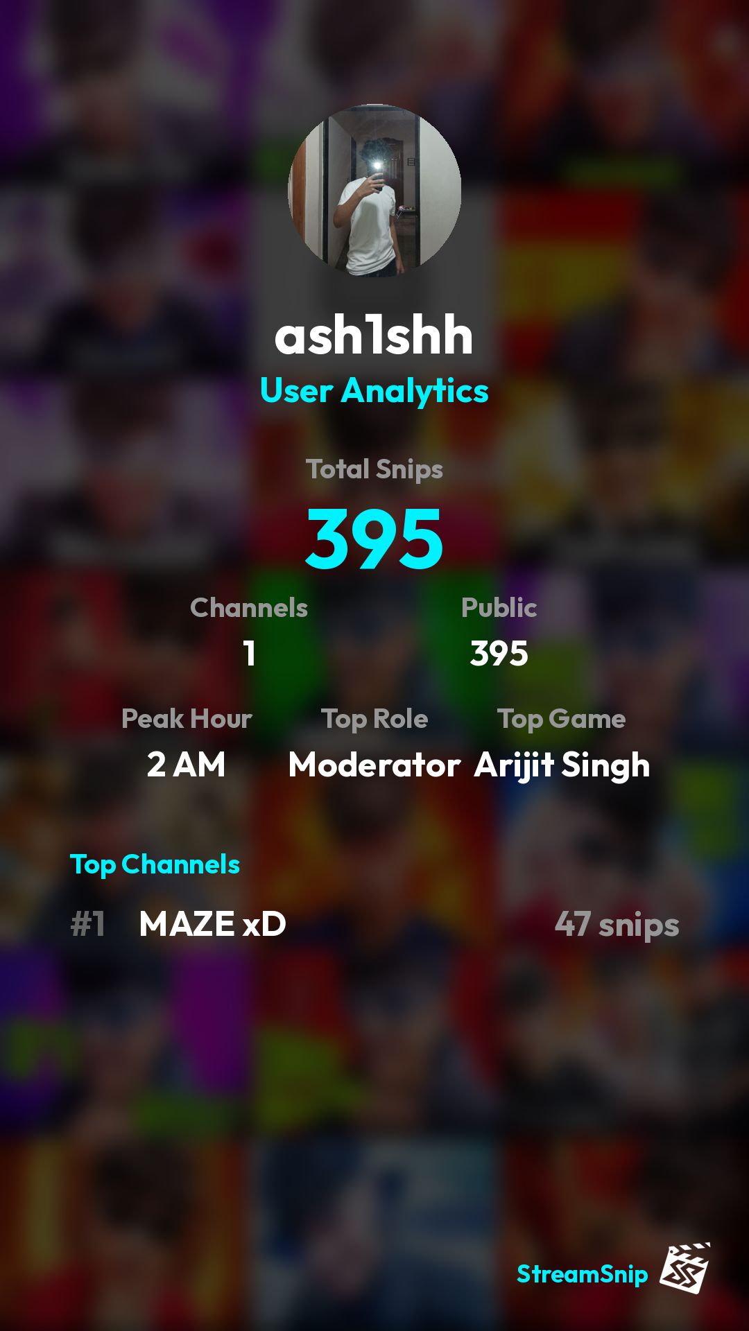 Stats Share Card