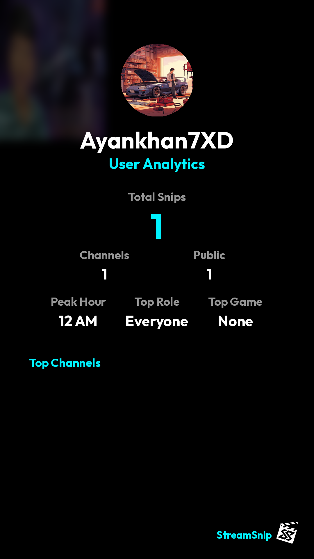 Stats Share Card