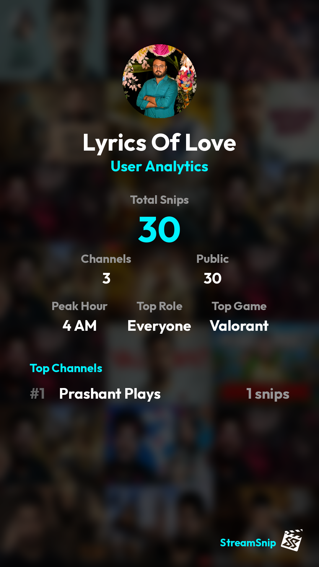 Stats Share Card