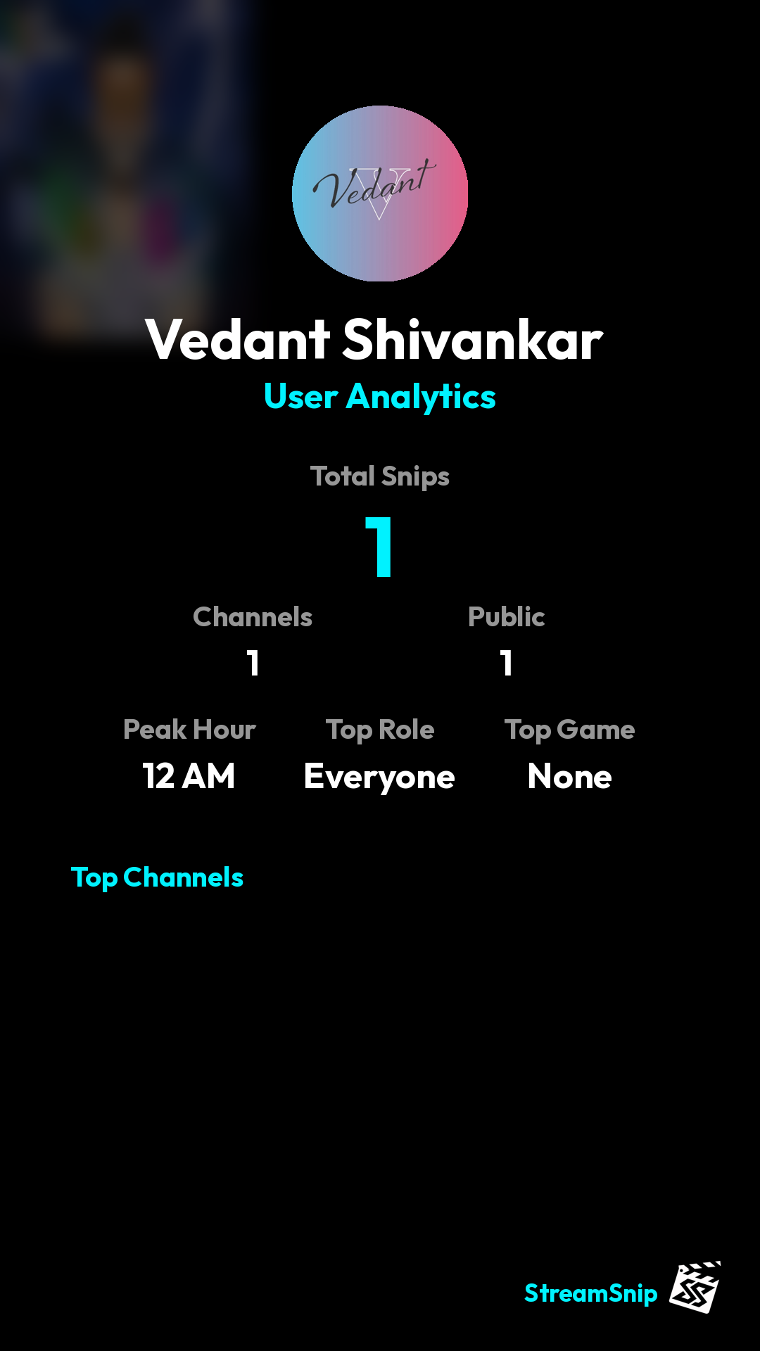 Stats Share Card