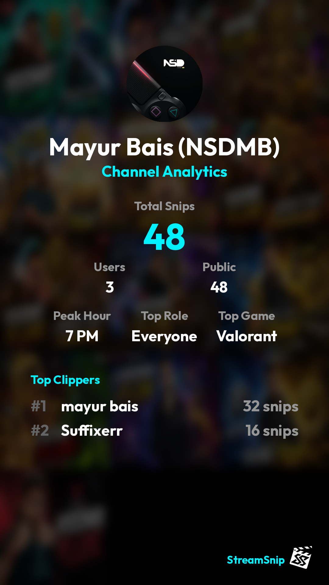 Stats Share Card