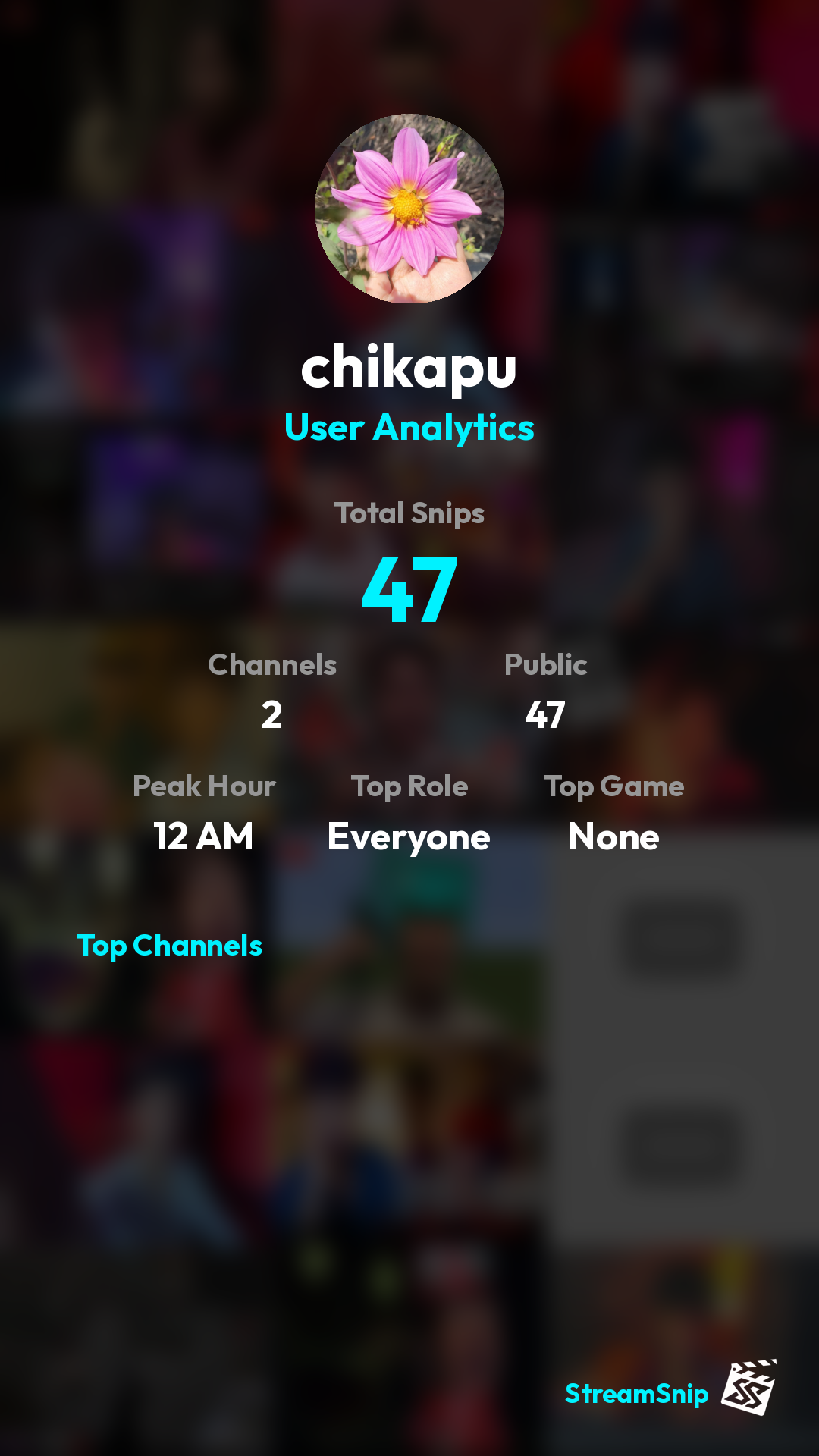 Stats Share Card
