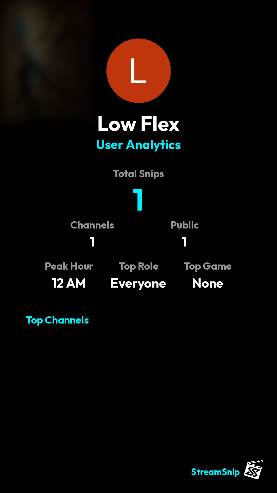 Stats Share Card