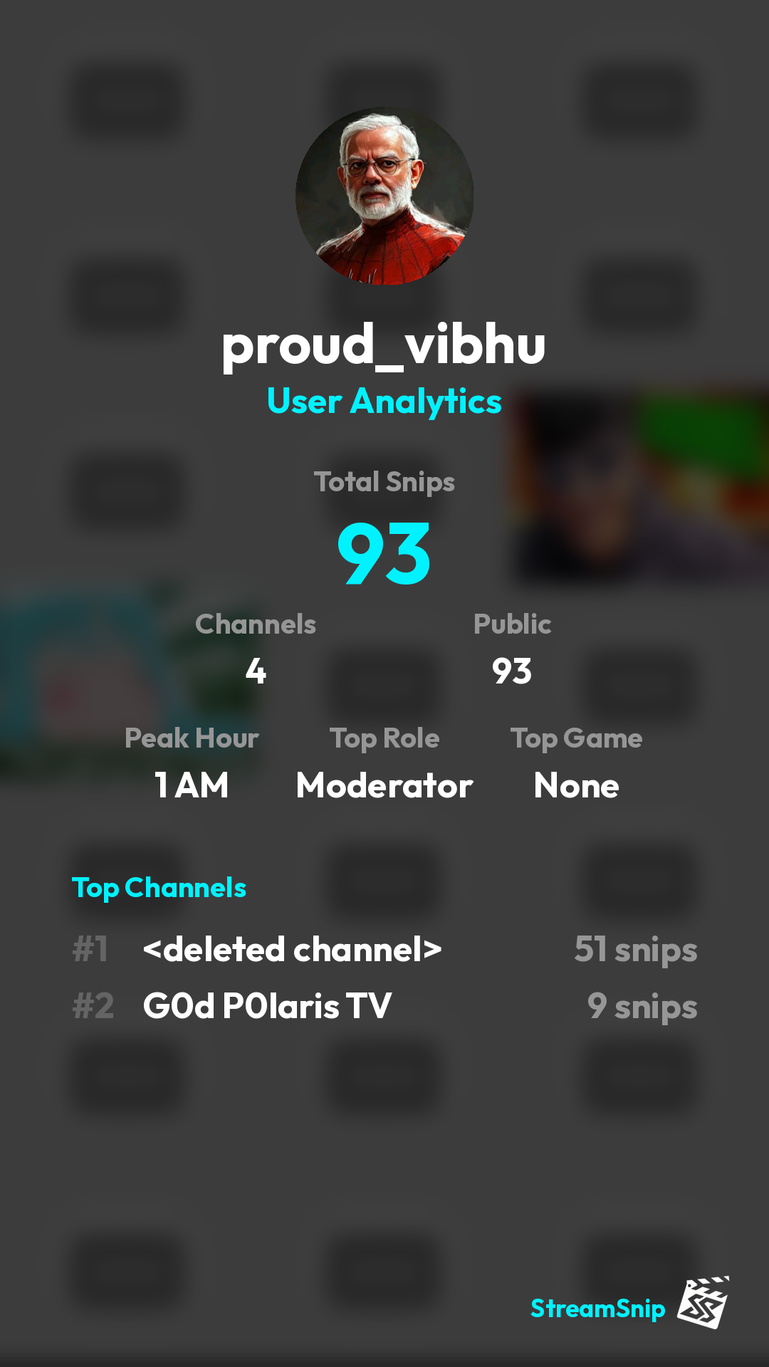 Stats Share Card