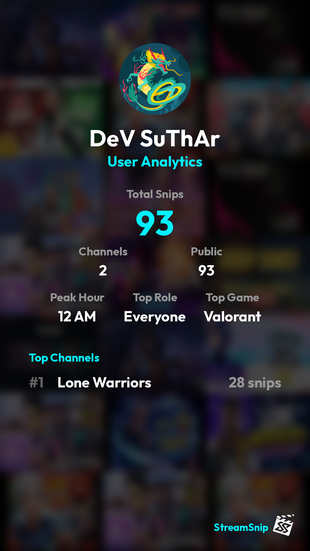 Stats Share Card