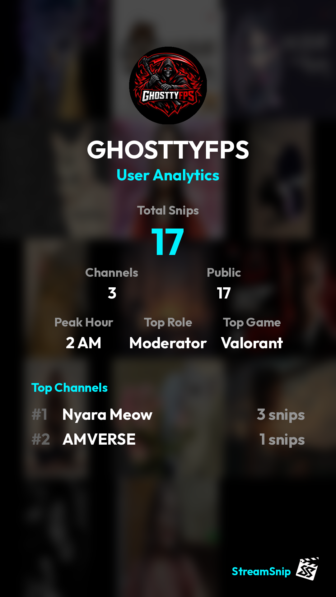 Stats Share Card