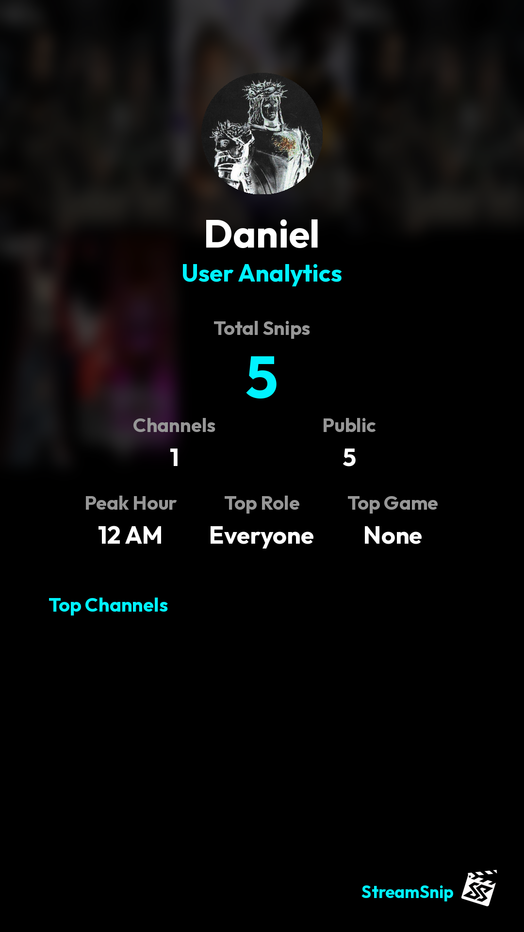 Stats Share Card