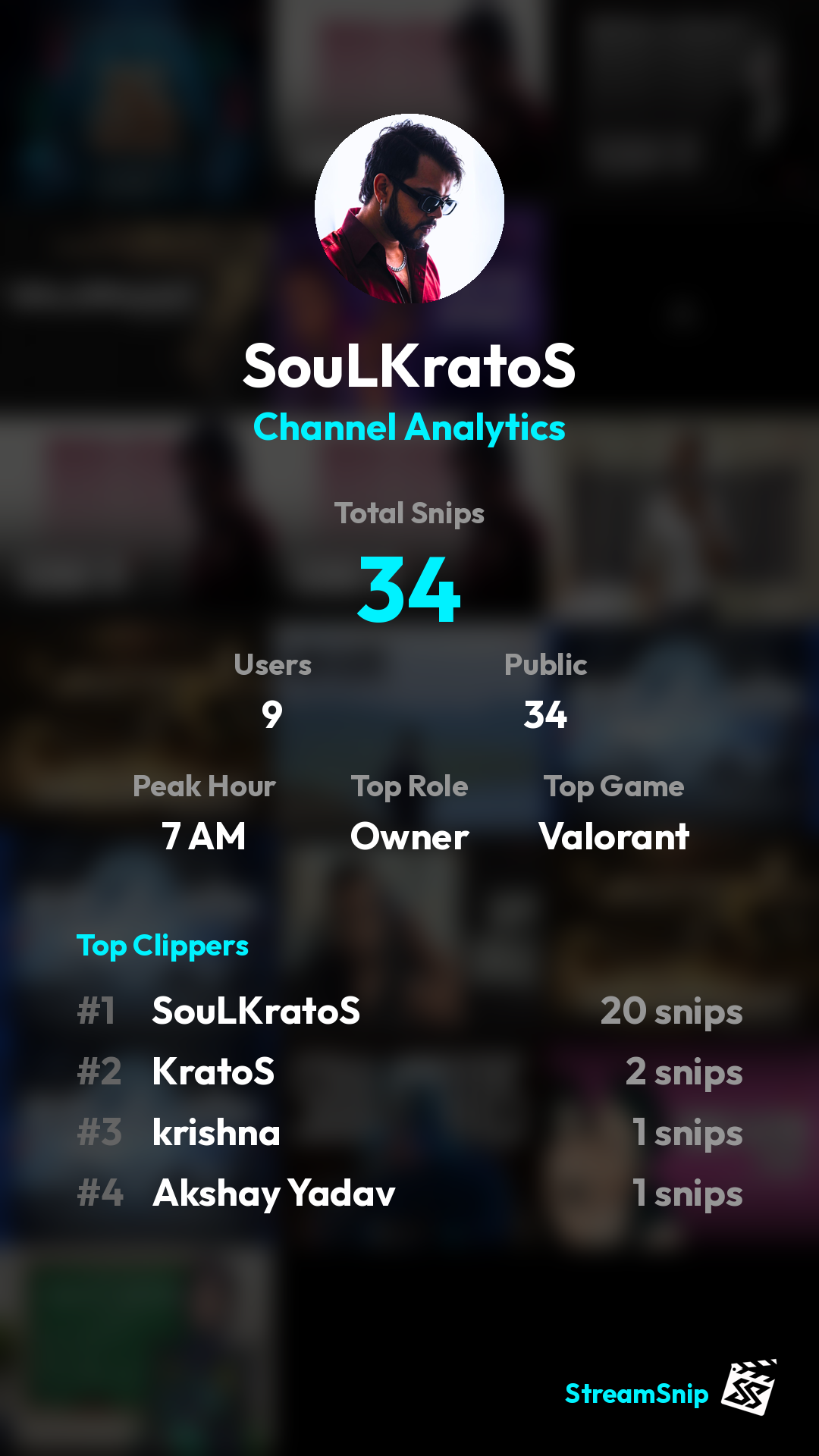 Stats Share Card