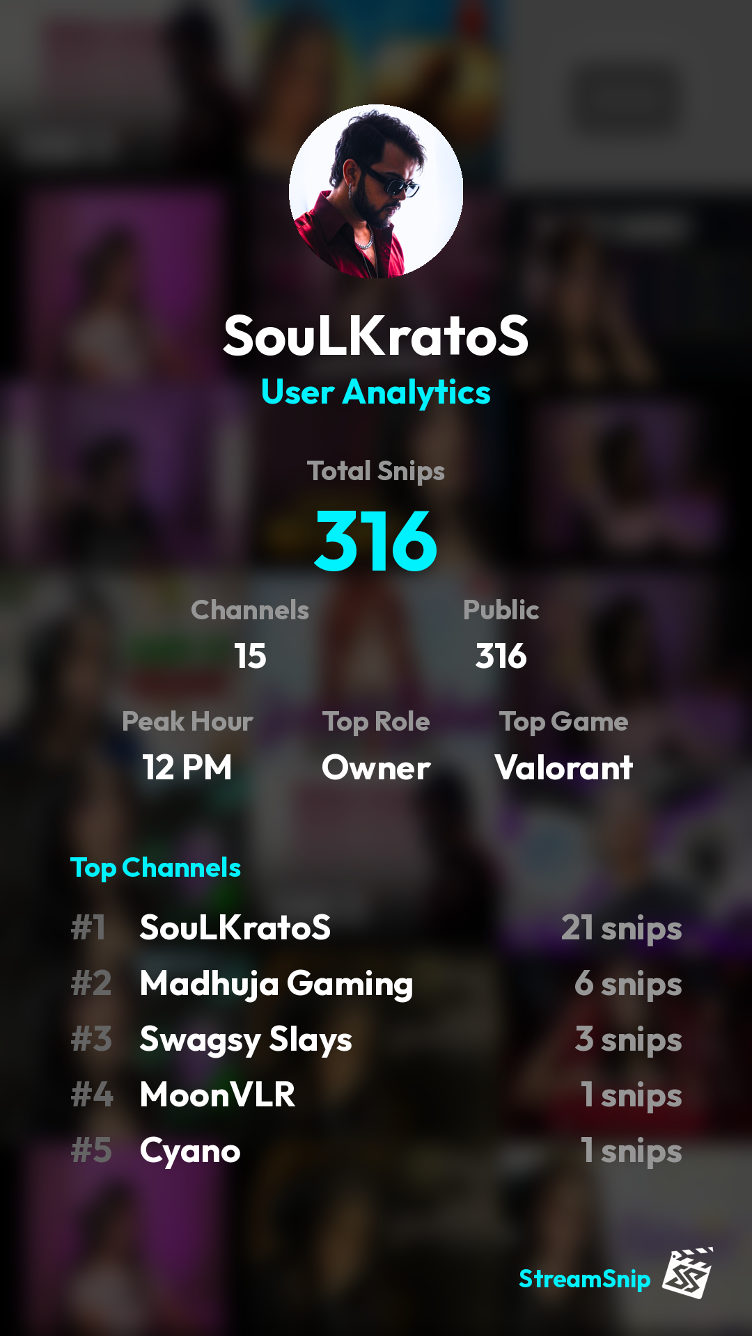 Stats Share Card