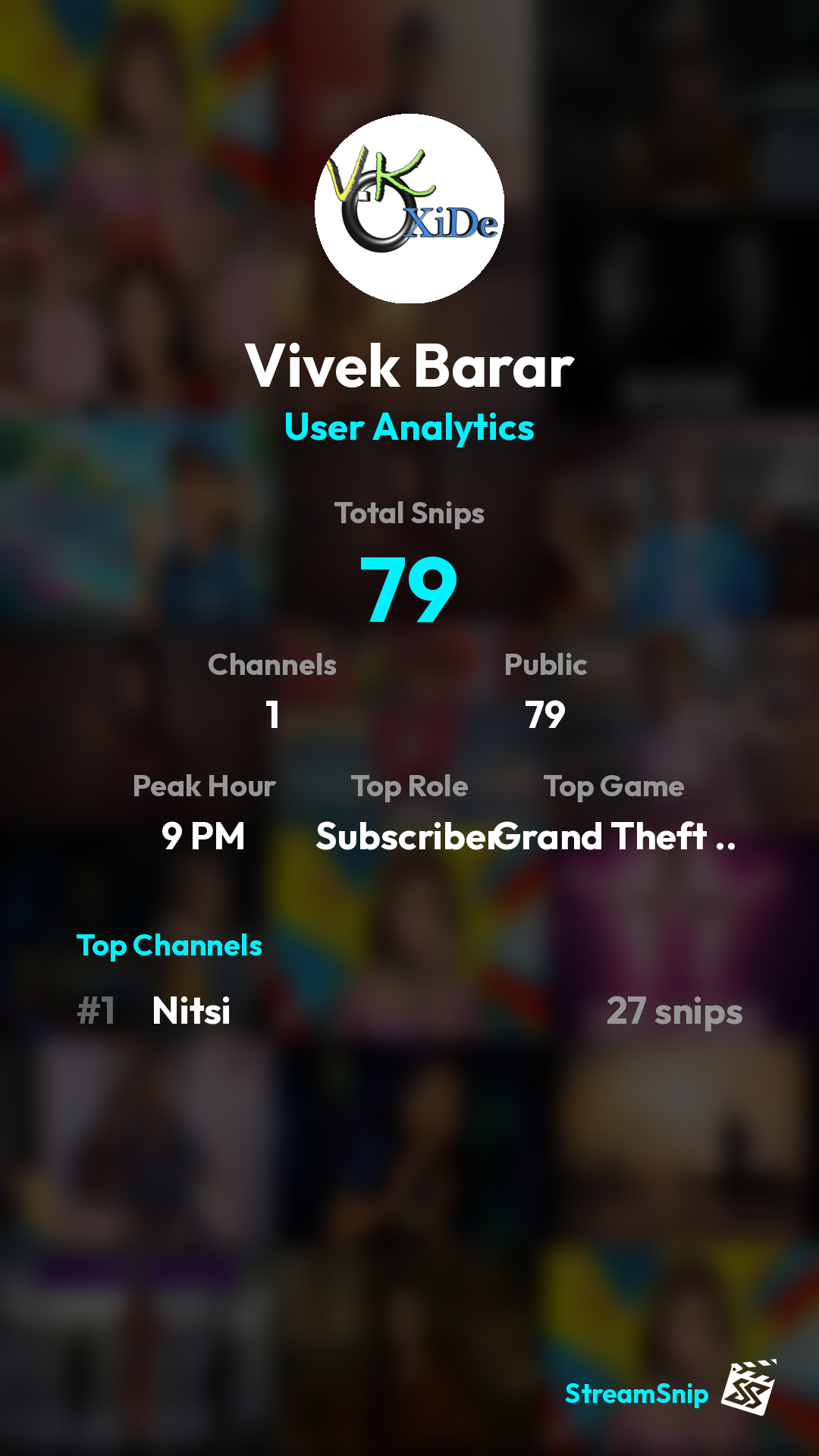Stats Share Card