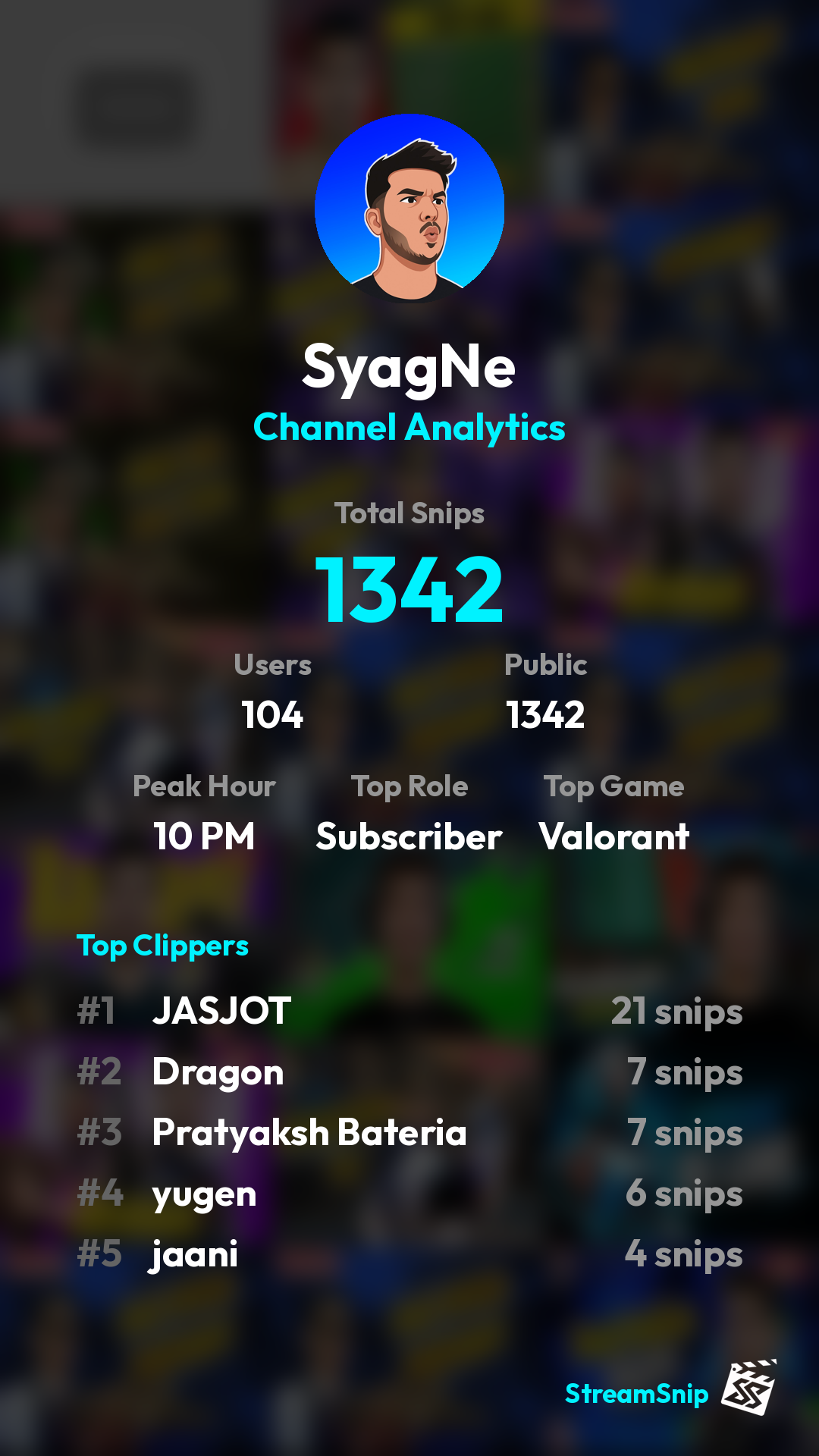 Stats Share Card