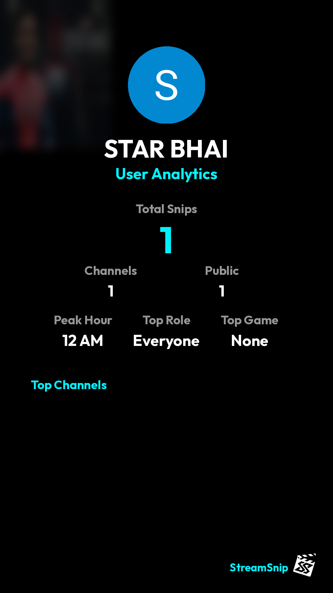 Stats Share Card