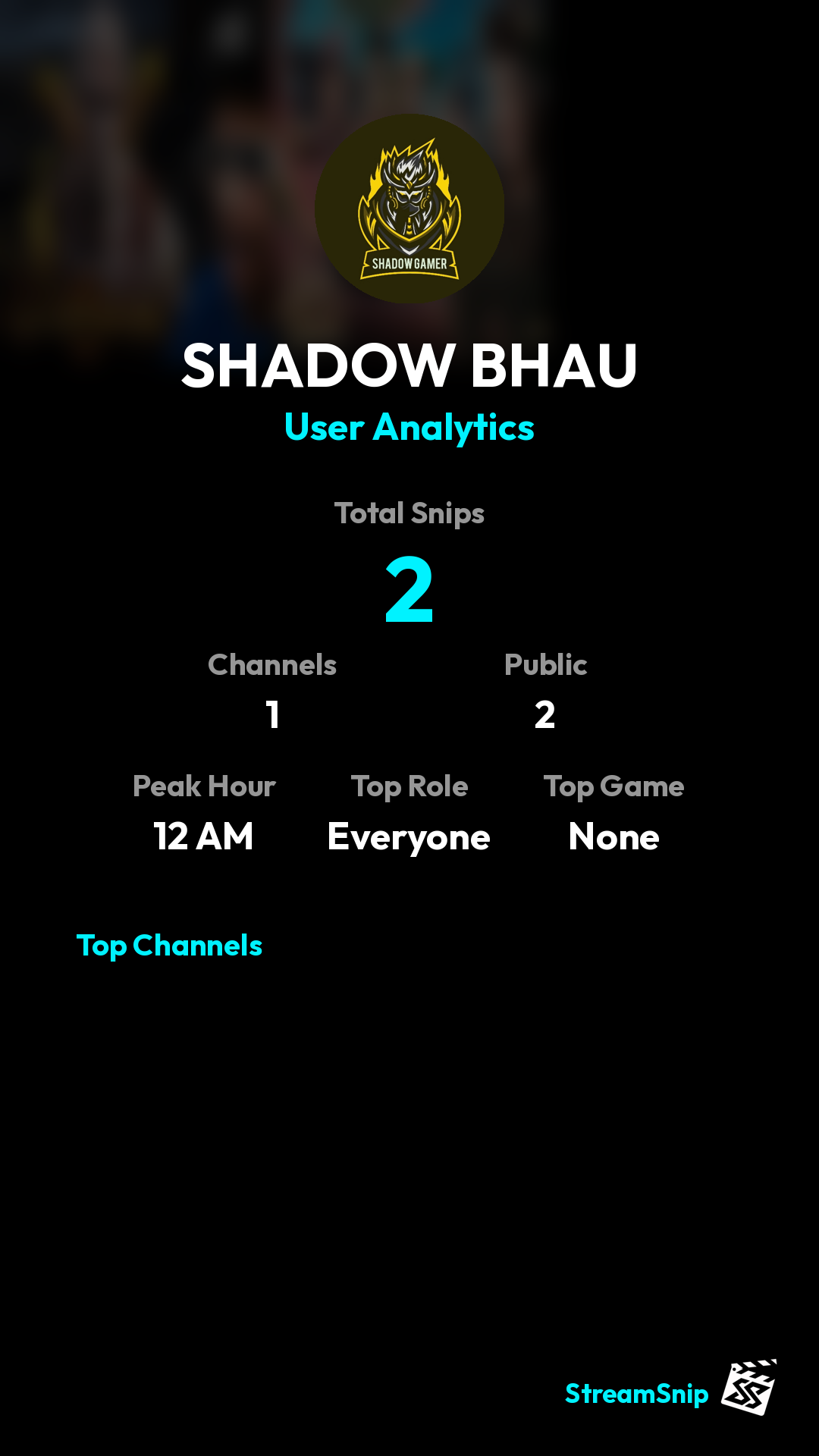 Stats Share Card