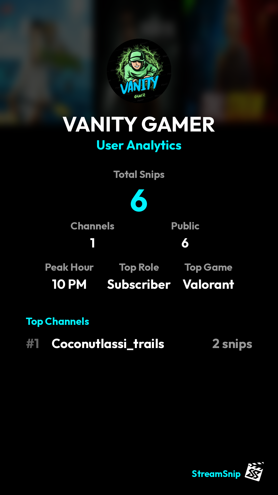 Stats Share Card