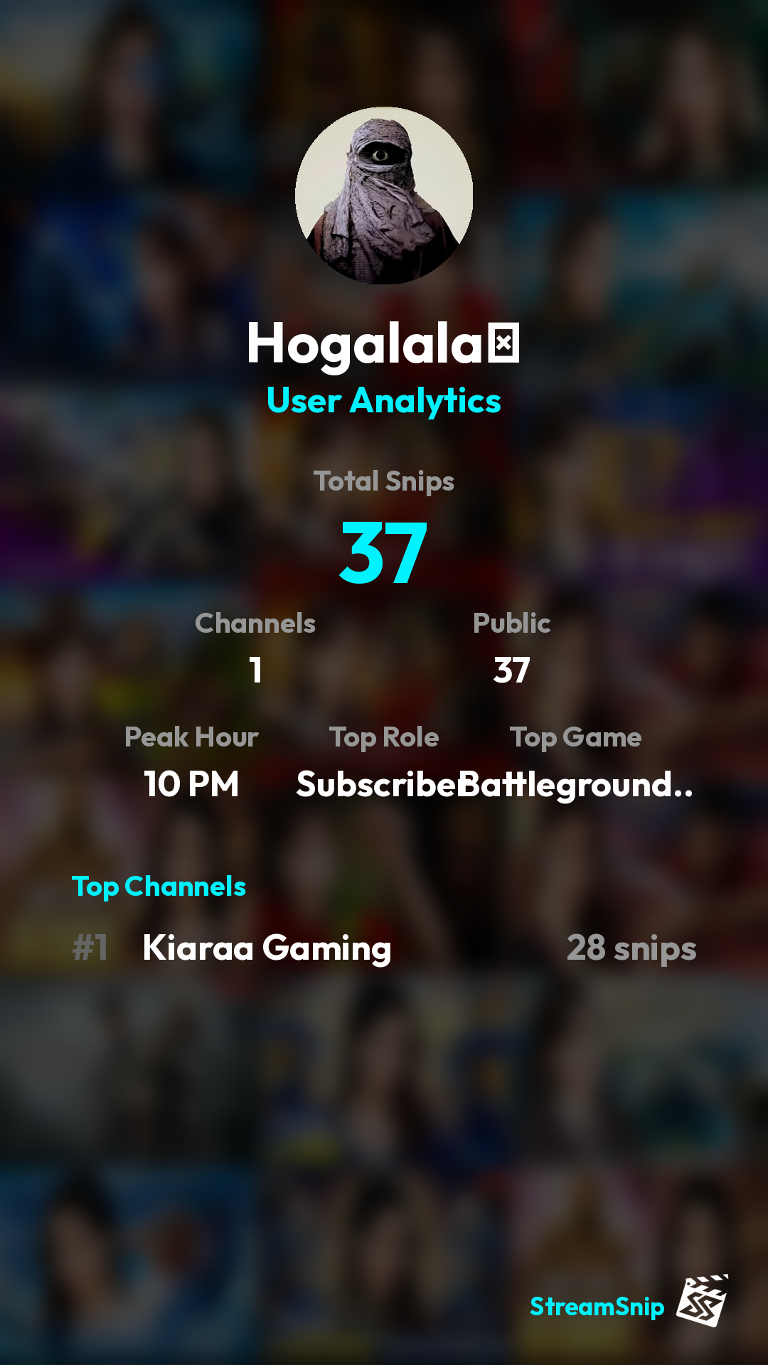 Stats Share Card