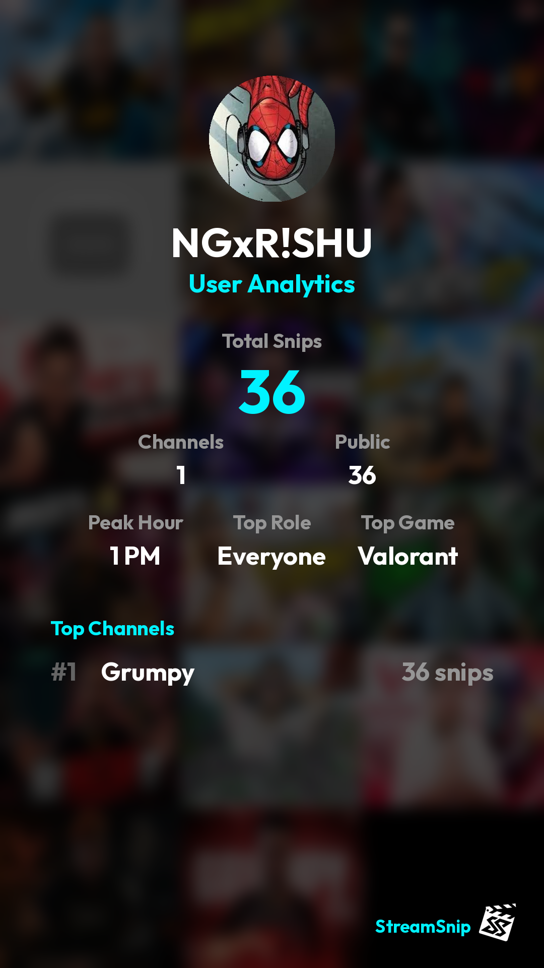 Stats Share Card