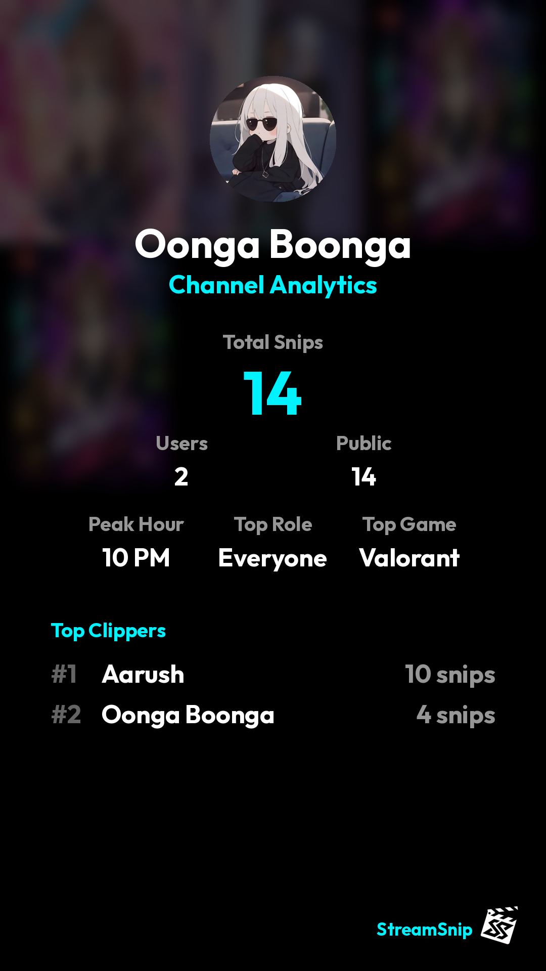 Stats Share Card