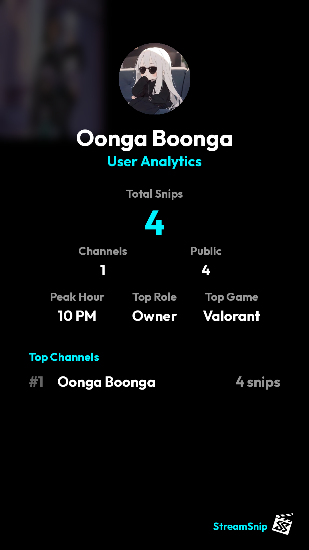 Stats Share Card