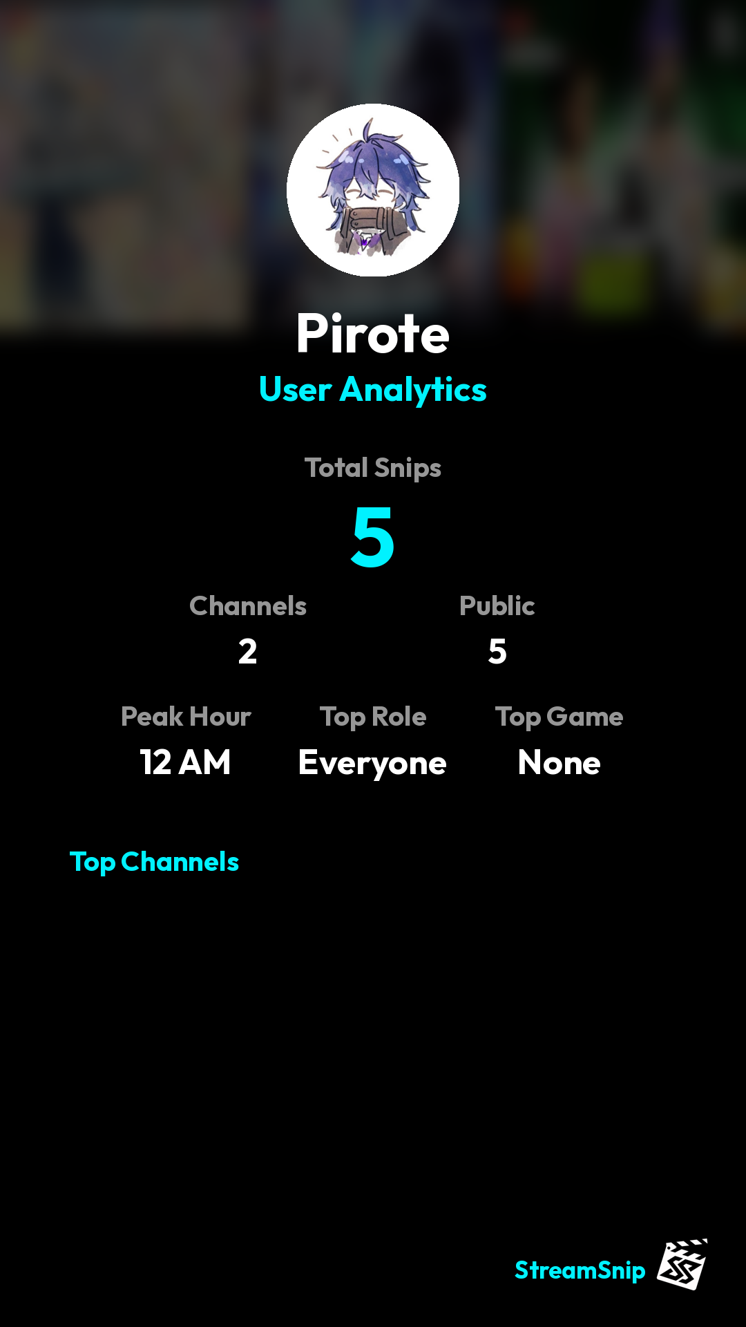 Stats Share Card