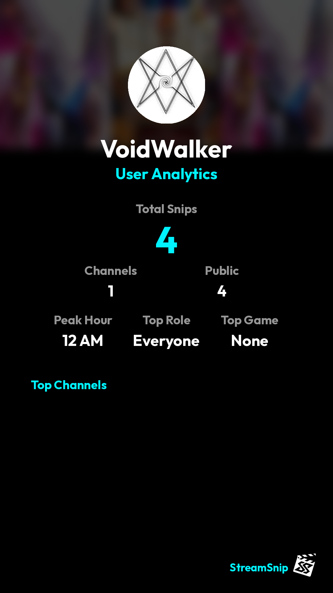 Stats Share Card