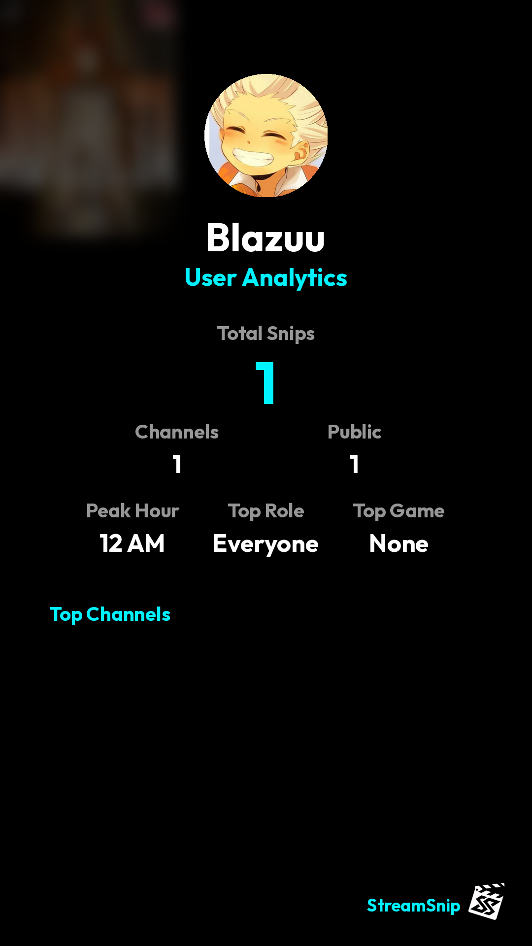Stats Share Card
