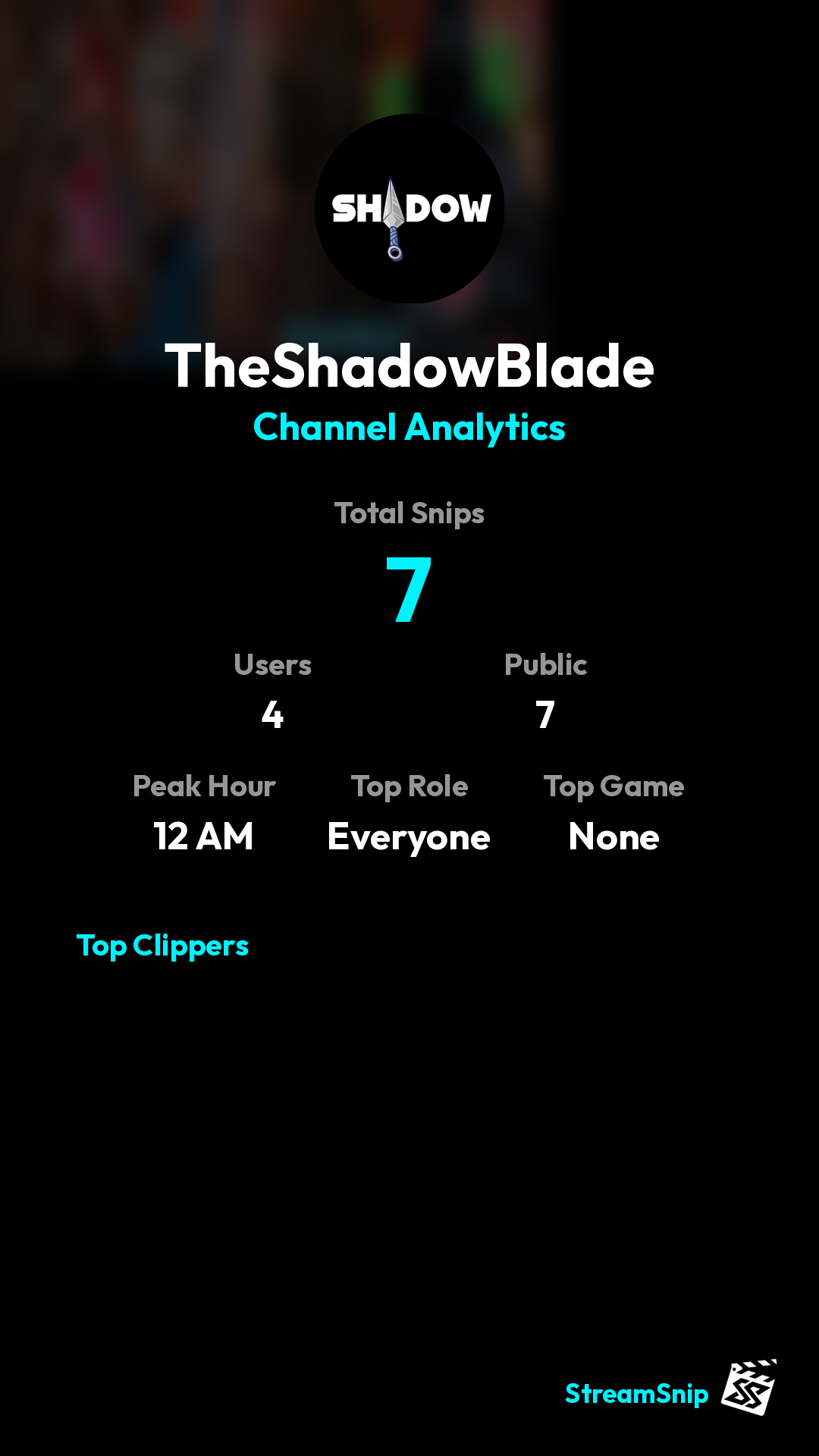 Stats Share Card