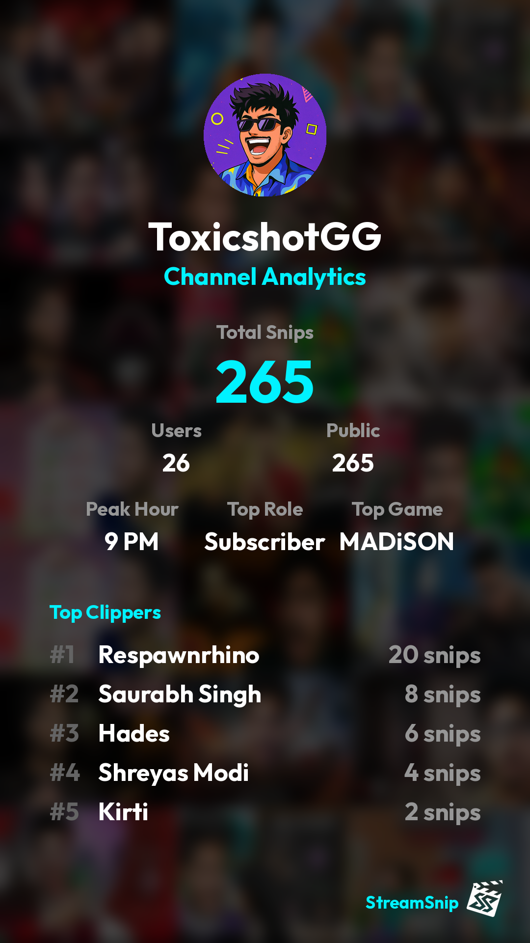 Stats Share Card