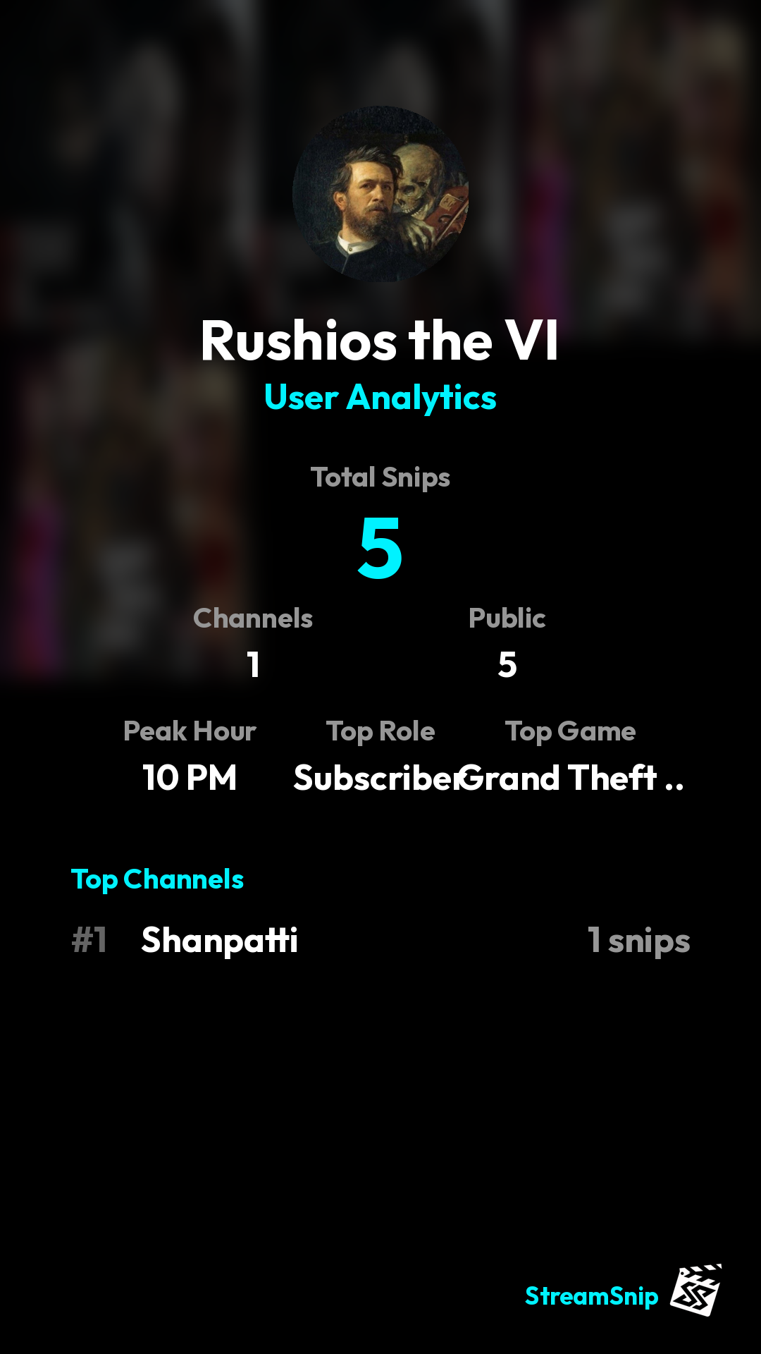 Stats Share Card