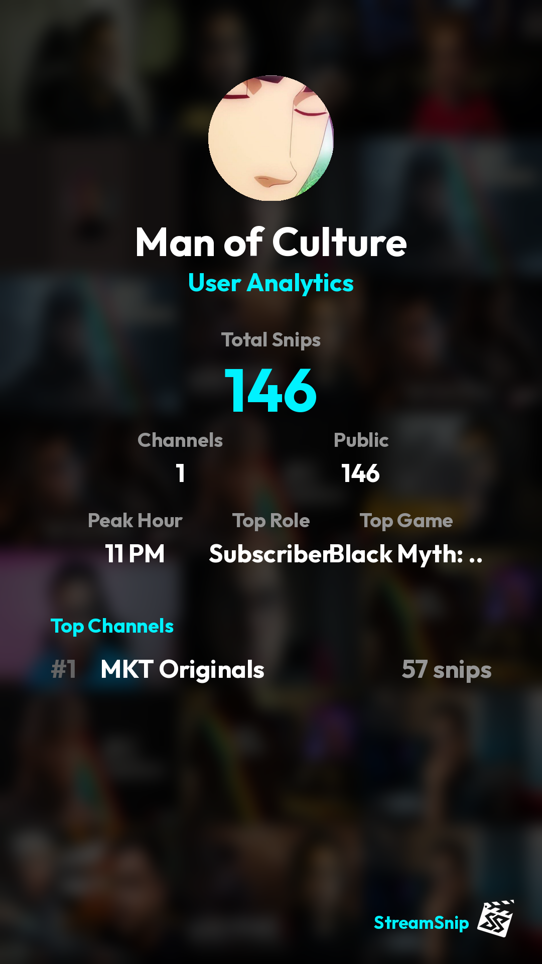Stats Share Card