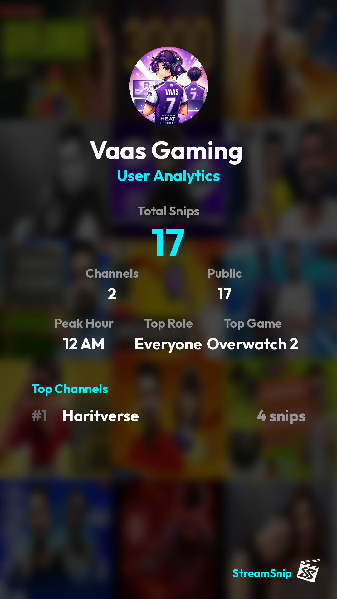 Stats Share Card