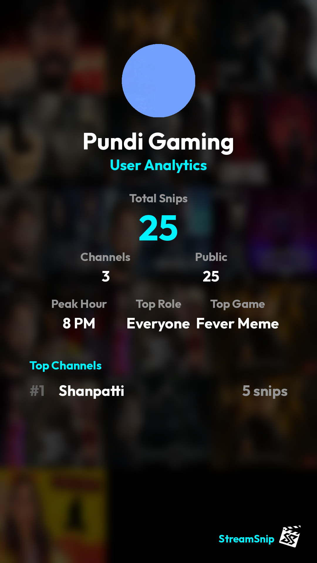 Stats Share Card