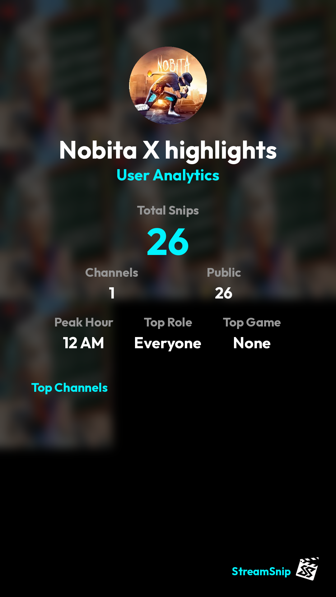 Stats Share Card