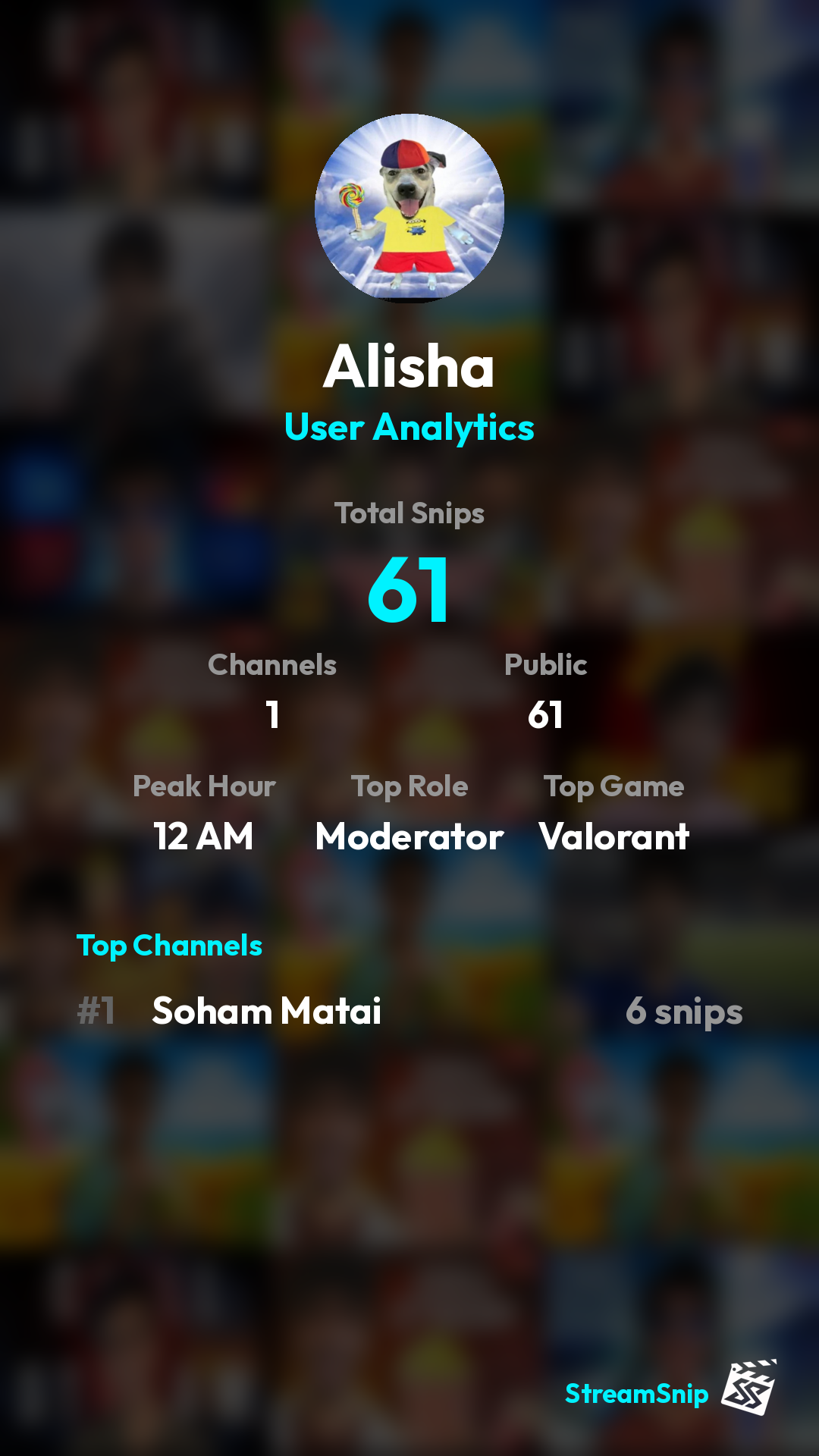 Stats Share Card