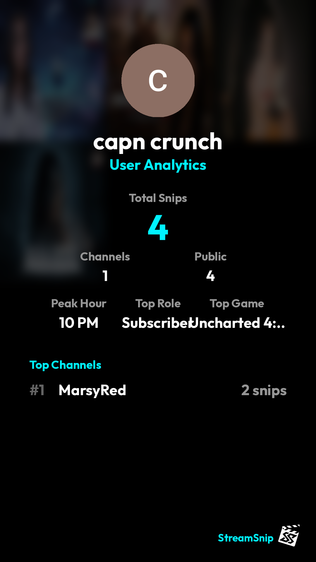 Stats Share Card