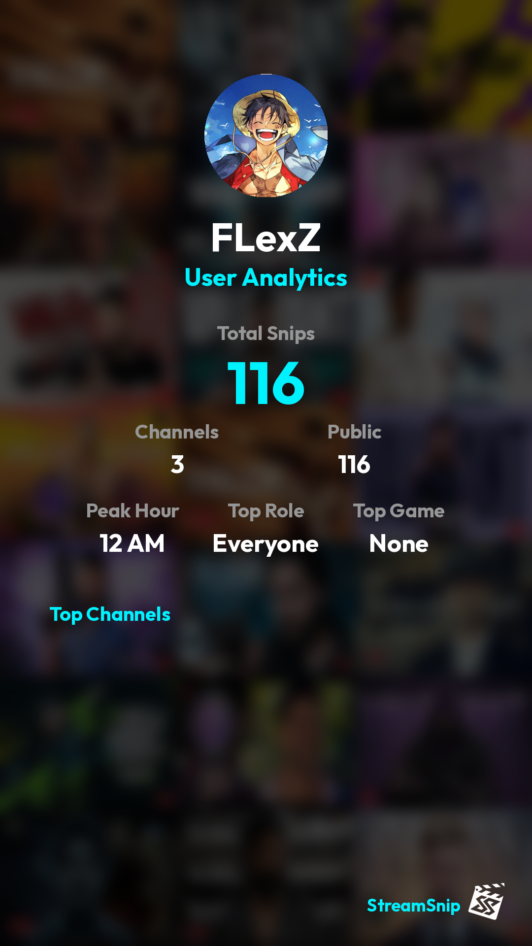 Stats Share Card