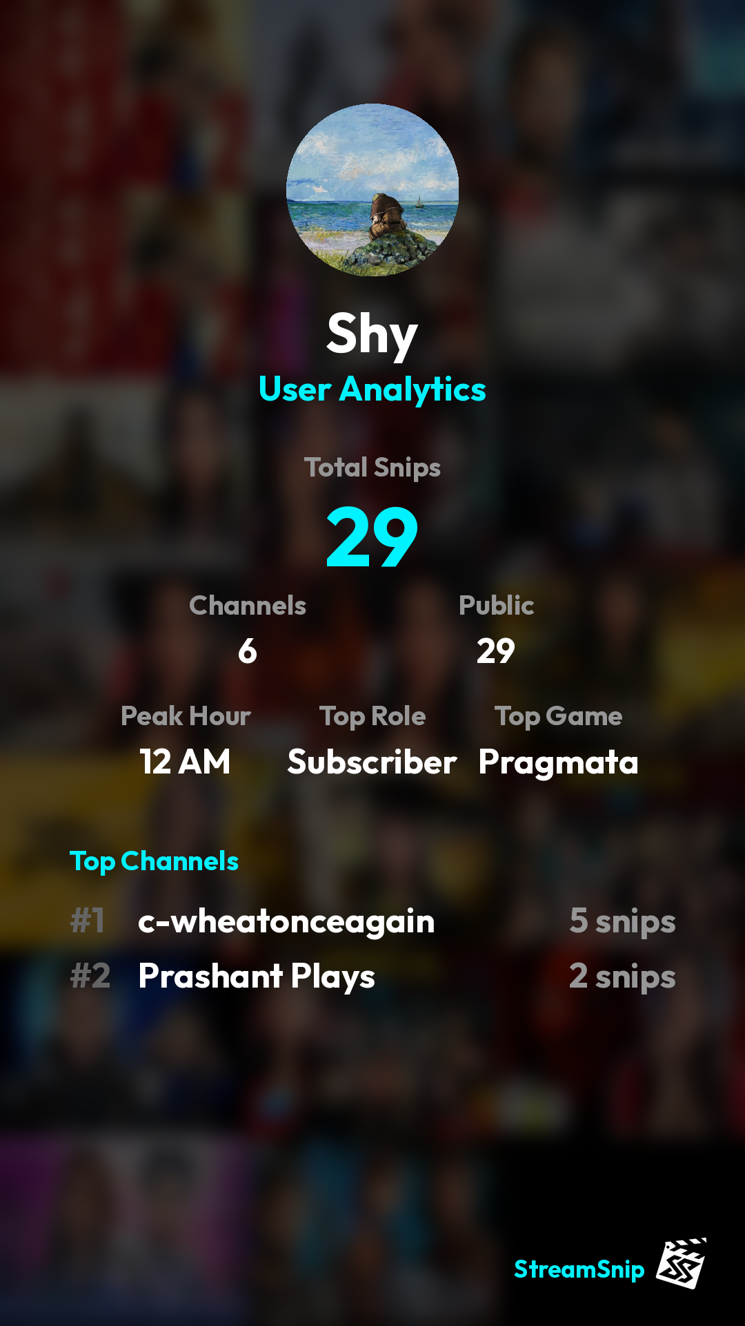 Stats Share Card
