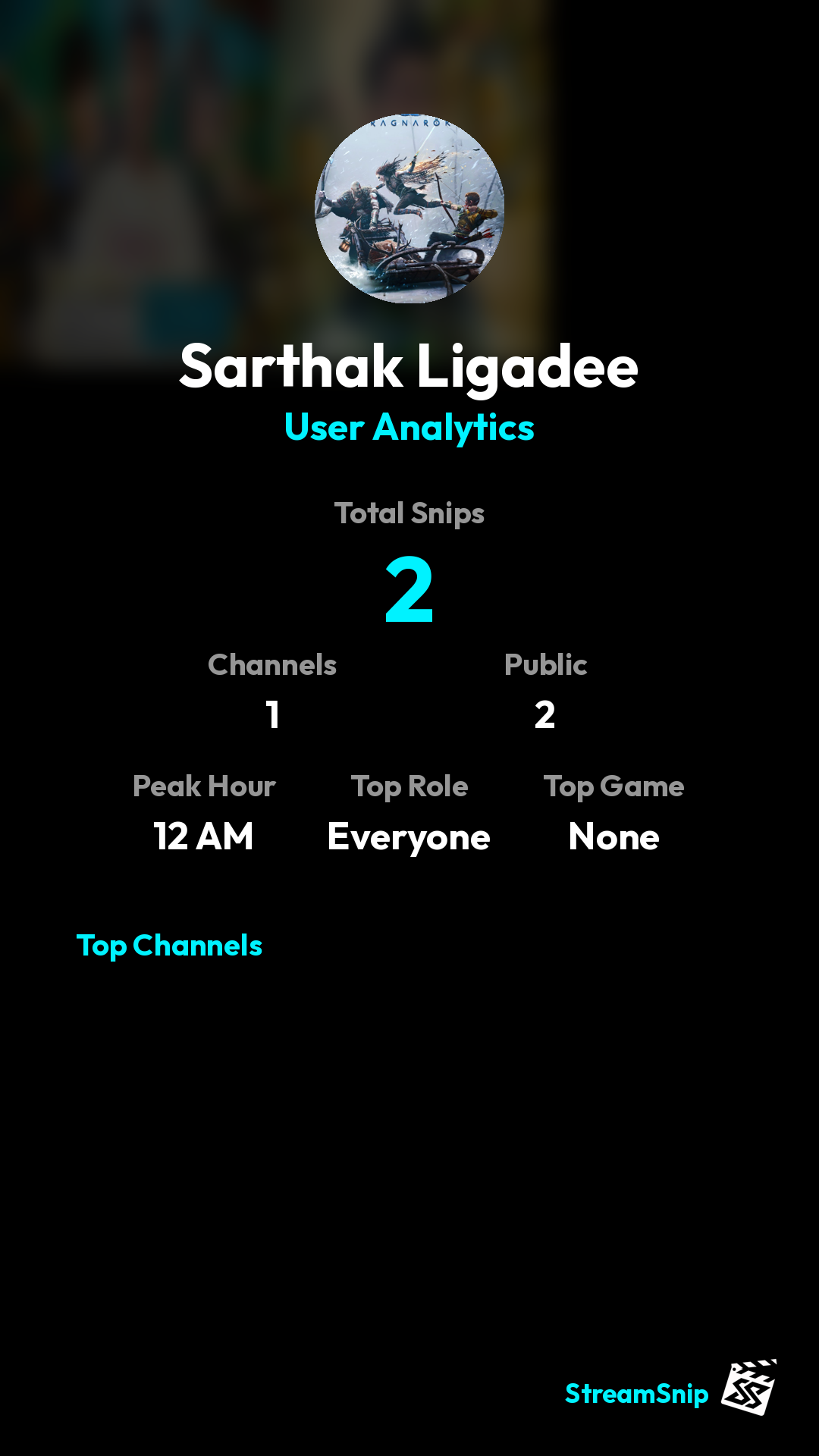 Stats Share Card