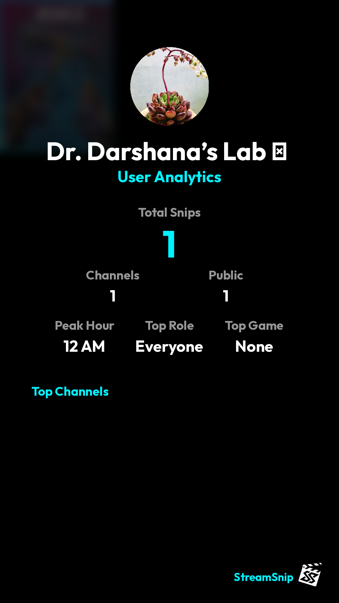 Stats Share Card