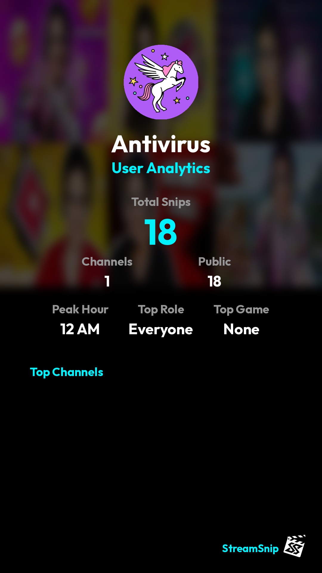 Stats Share Card