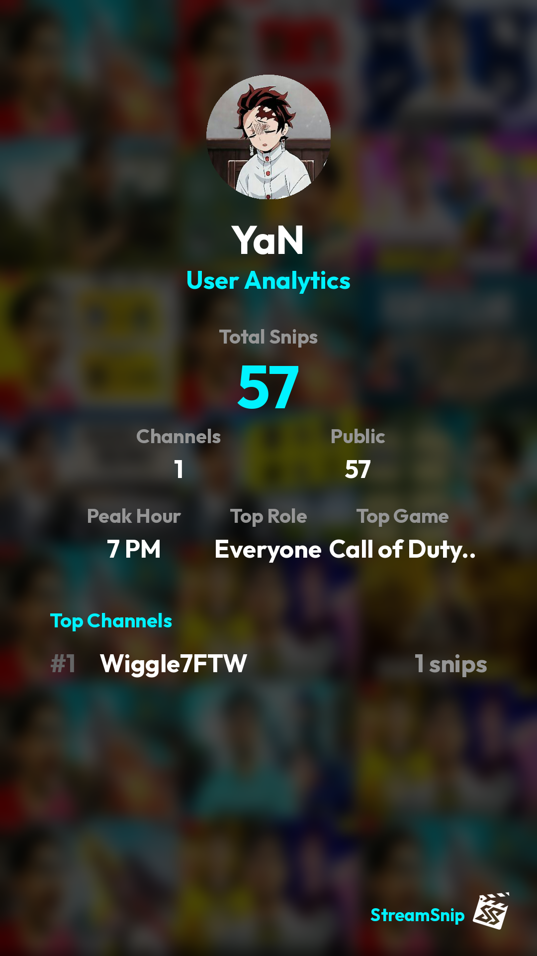 Stats Share Card