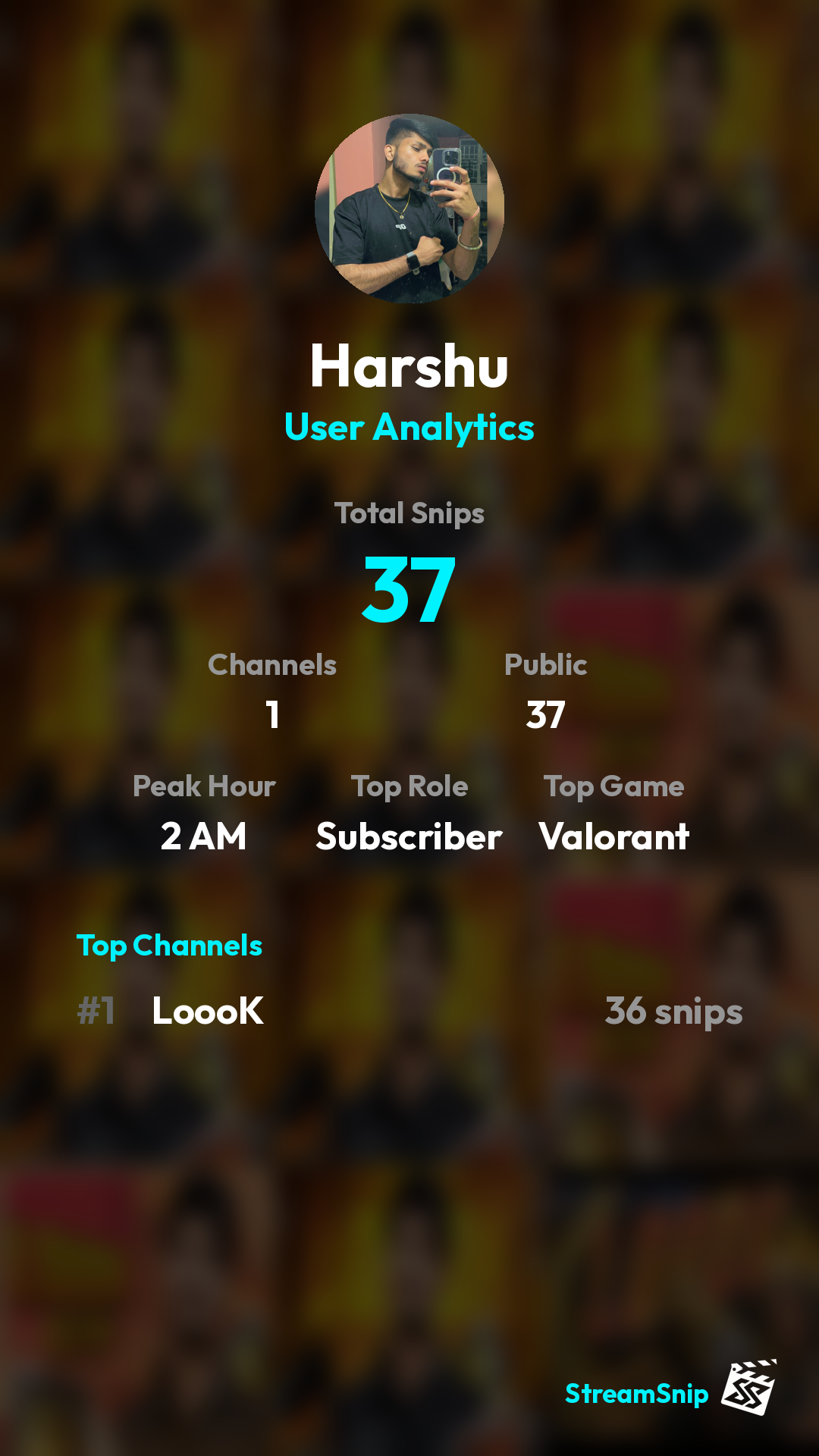 Stats Share Card