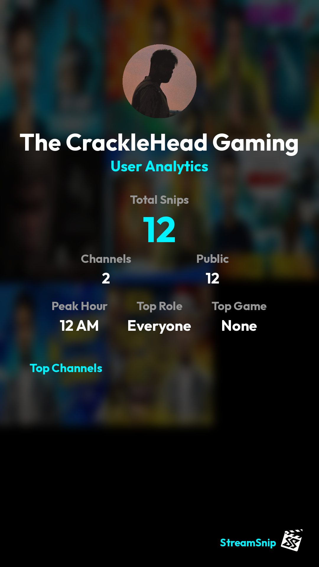 Stats Share Card