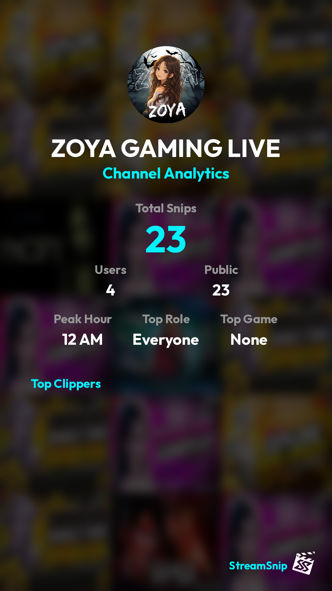 Stats Share Card