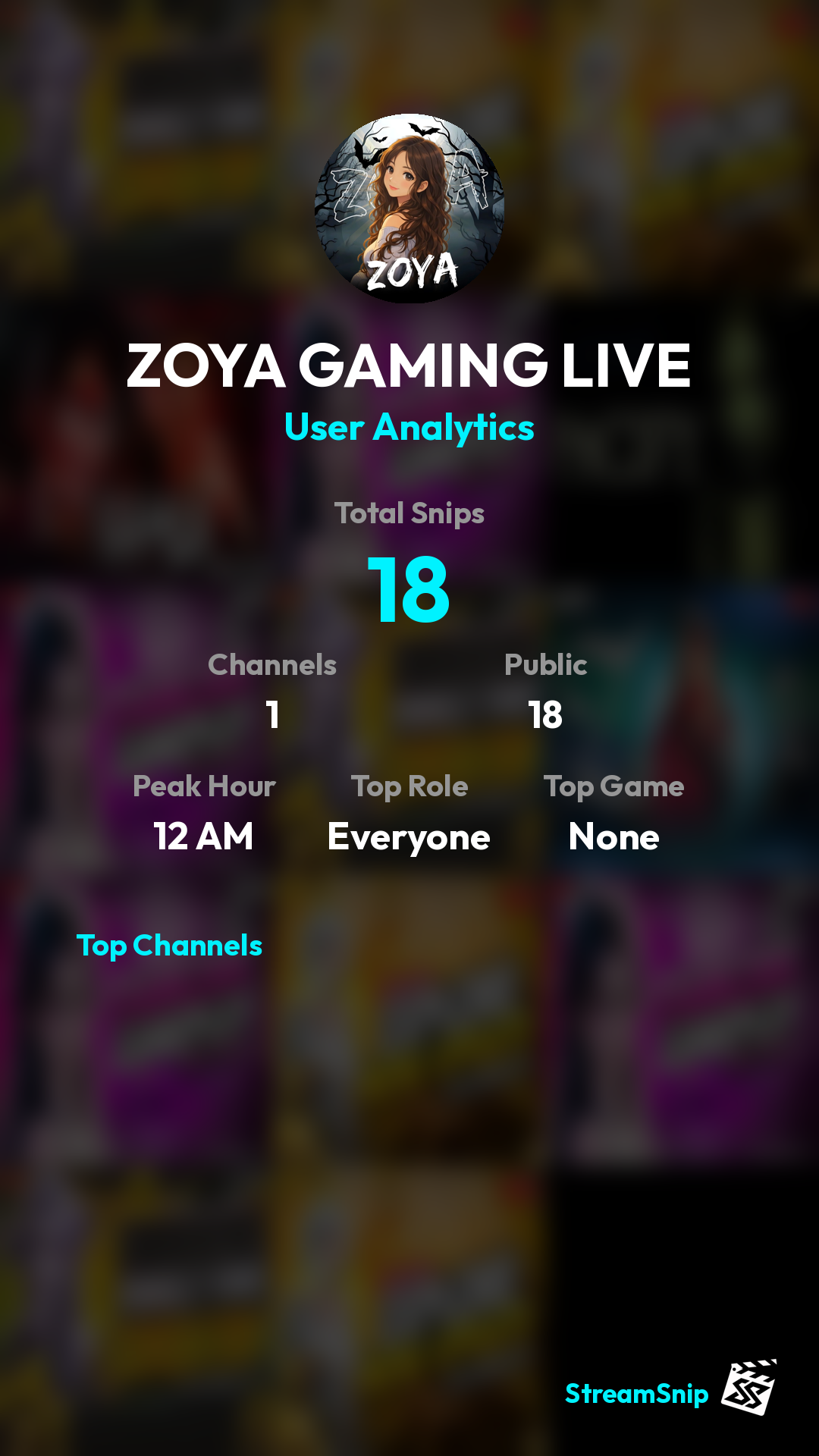 Stats Share Card